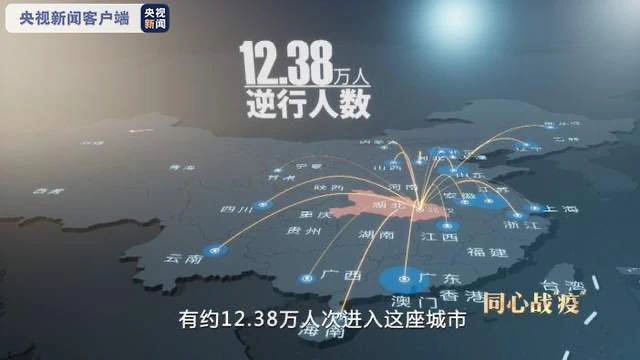 资讯