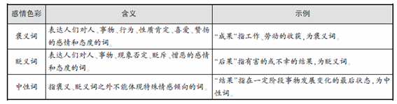 常德雷达教育咨询有限公司,常德公务员考试培训,0基础考公务员,常德公务员培训哪家好
