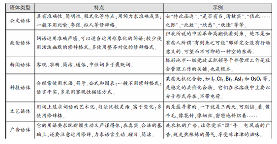 常德雷达教育咨询有限公司,常德公务员考试培训,0基础考公务员,常德公务员培训哪家好 常德雷达教育咨询有限公司,常德公务员考试培训,0基础考公务员,常德公务员培训哪家好