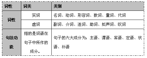 常德雷达教育咨询有限公司,常德公务员考试培训,0基础考公务员,常德公务员培训哪家好