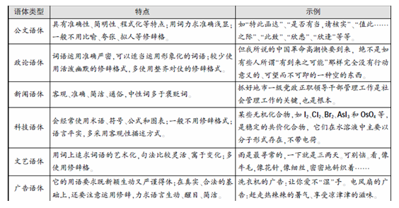 常德雷达教育咨询有限公司,常德公务员考试培训,0基础考公务员,常德公务员培训哪家好 常德雷达教育咨询有限公司,常德公务员考试培训,0基础考公务员,常德公务员培训哪家好